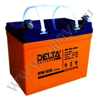 DELTA DTM 1233