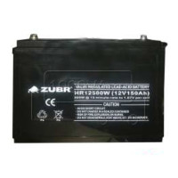 ZUBR HR 12-500W