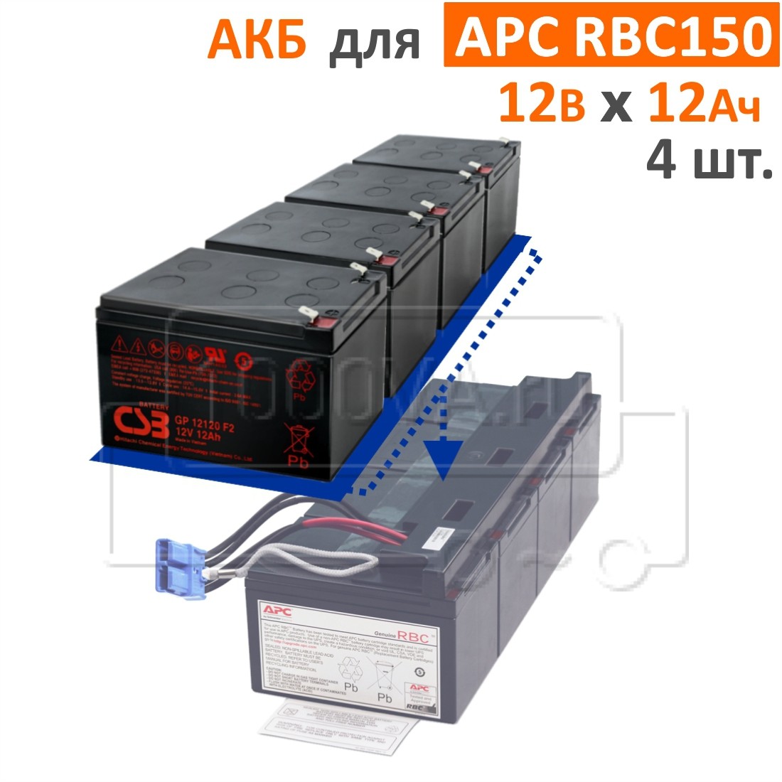 CSB, BB Battery Комплект аккумуляторов для APCRBC150