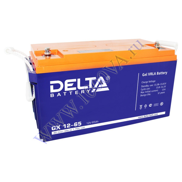 DELTA GX 12-65