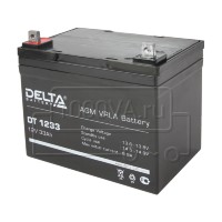 DELTA DT 1233