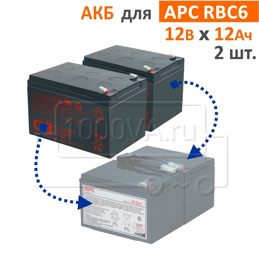 CSB, BB Battery Комплект аккумуляторов для APC RBC6