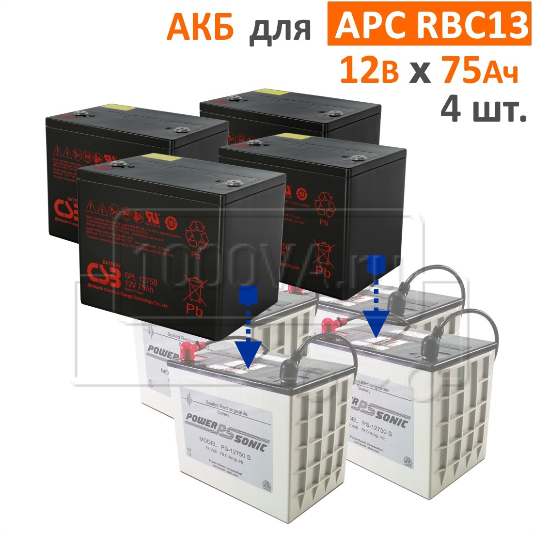 CSB, BB Battery Комплект аккумуляторов для APC RBC13