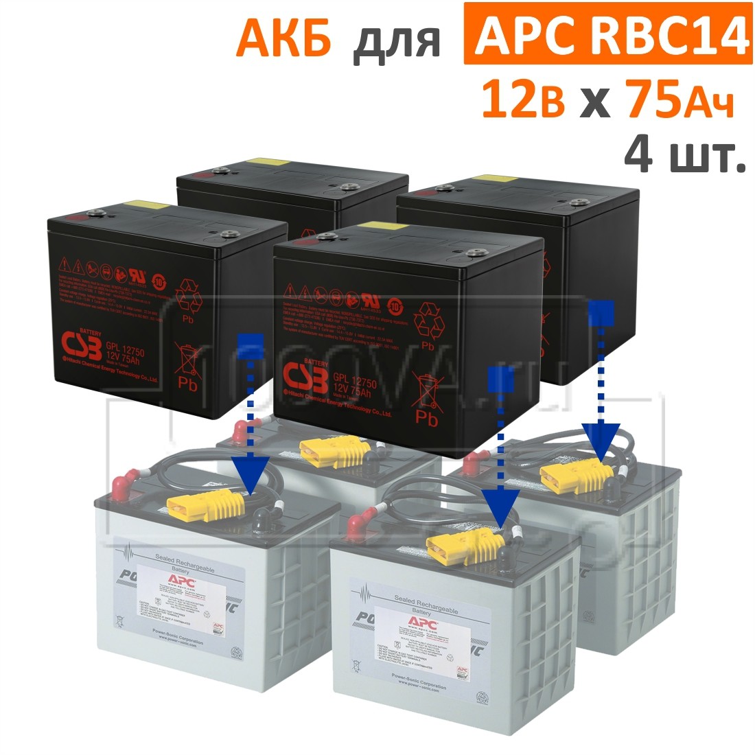 CSB, BB Battery Комплект аккумуляторов для APC RBC14