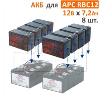 CSB, BB Battery Комплект аккумуляторов для APC RBC12