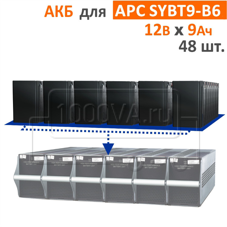 Sybt9 Купить комплект аккумуляторов для APC SYBT9-B6 по выгодной цене - www ...