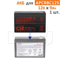 CSB, BB Battery Комплект аккумуляторов для APC RBC125