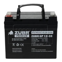 ZUBR GP 12-33
