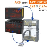 CSB, BB Battery Комплект аккумуляторов для APC RBC32