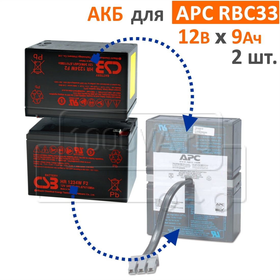 CSB, BB Battery Комплект аккумуляторов для APC RBC33