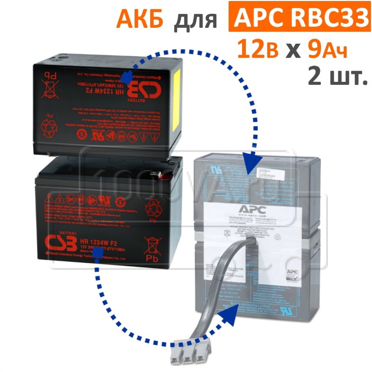Купить аналог батареи APC RBC33 по выгодной цене - www.1000va.ru