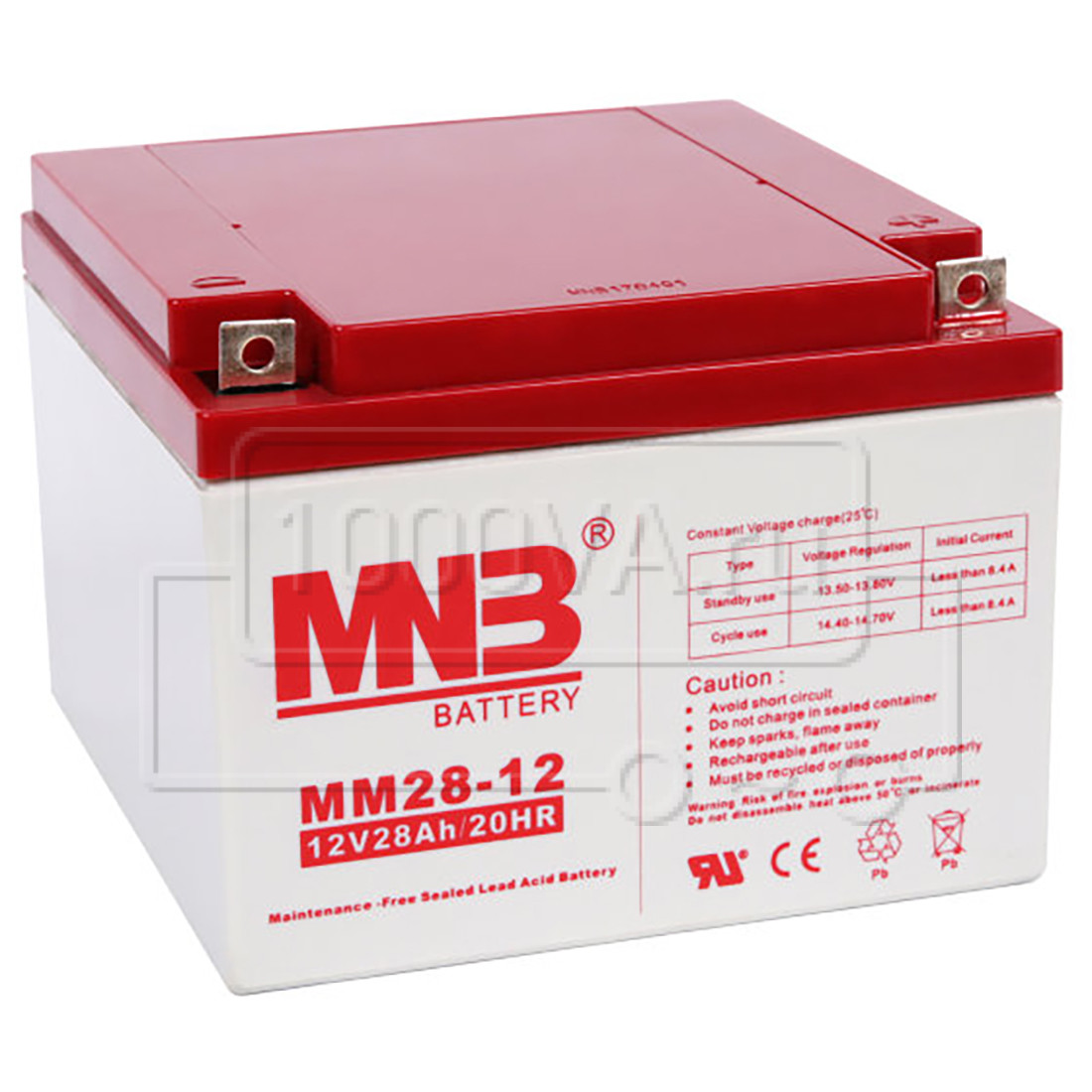 MNB MM28-12