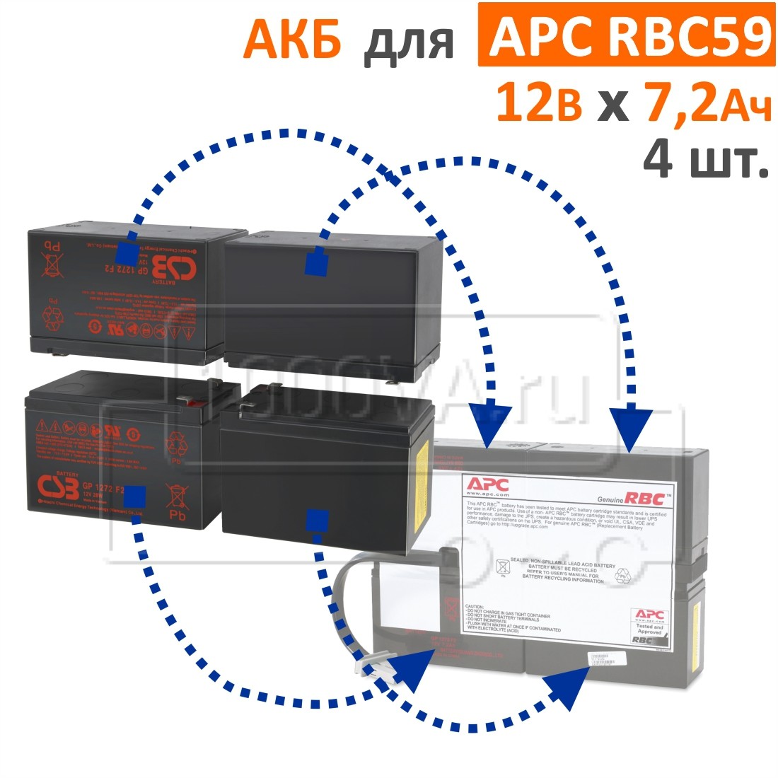 CSB, BB Battery Комплект аккумуляторов для APC RBC59
