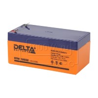 DELTA DTM 12032