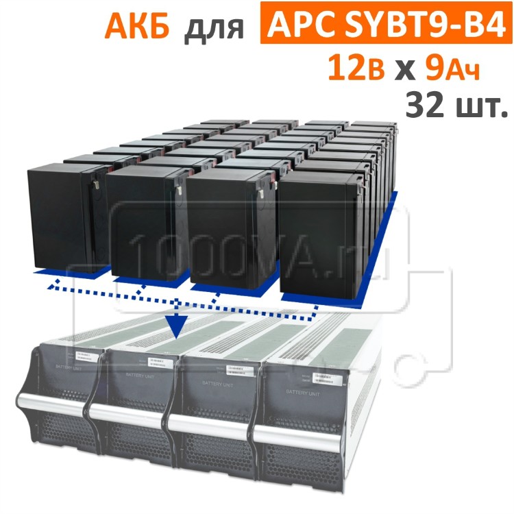 Sybt9 Купить комплект аккумуляторов для APC SYBT9-B4 по выгодной цене ...