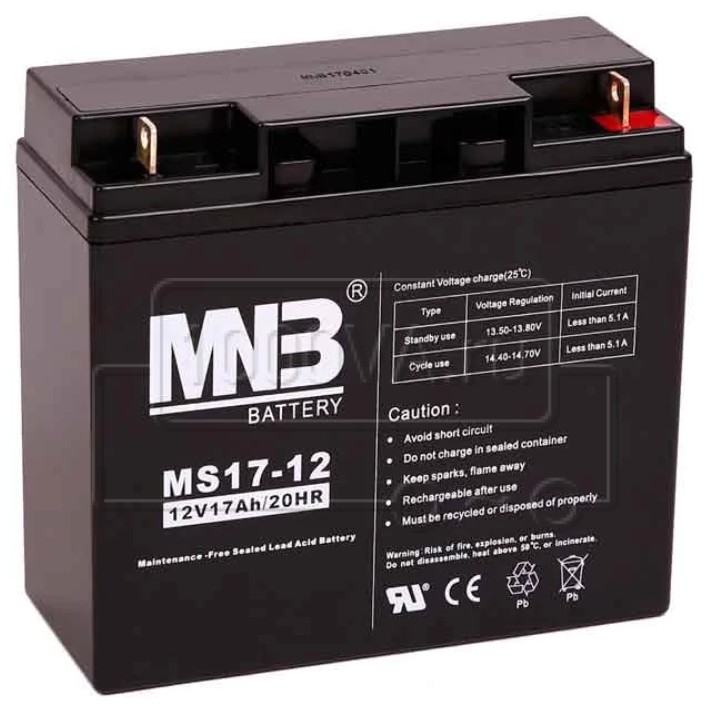 MNB MS17-12