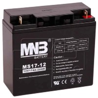 MNB MS17-12