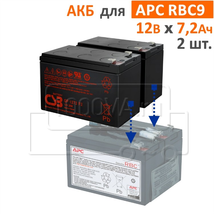 Купить комплект аккумуляторов для RBC9 по выгодной цене - www.1000va.ru