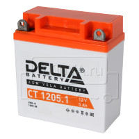 DELTA CT 1205.1