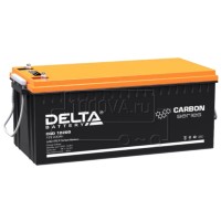 DELTA CGD 12200