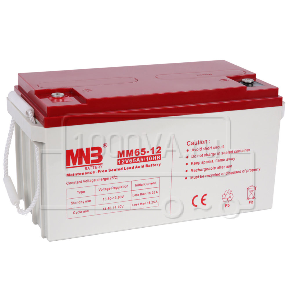 MNB MM65-12